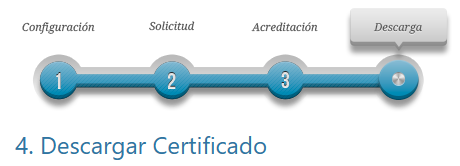 4-Descargar certificado
