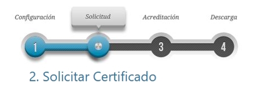 solicitar certificado