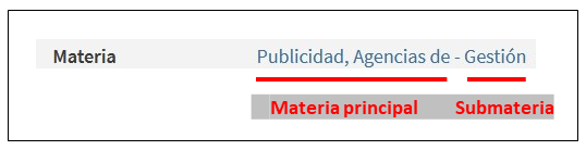Captura de la materia 'Publicidad, Agencias de - Gestión', indicando que 'Publicidad, Agencias de' es la materia principal y que 'Gestión' es la submateria