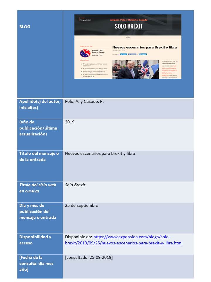 Ejemplo de citación del blog "Solo Brexit"