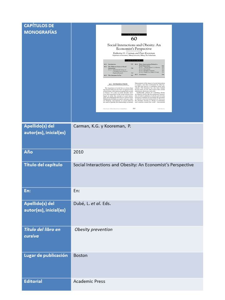 Ejemplo de citación del capítulo de libro en papel "Social interactions and obesity: An economist's Perspective"