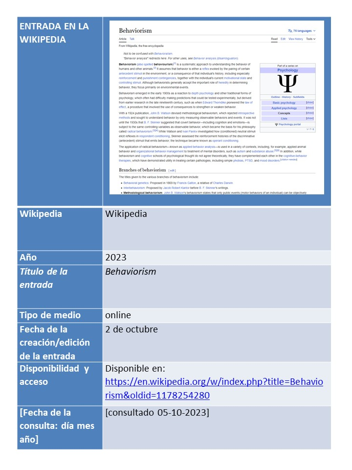 Ejemplo de citación de la entrada en la Wikipedia "Behaviorism"
