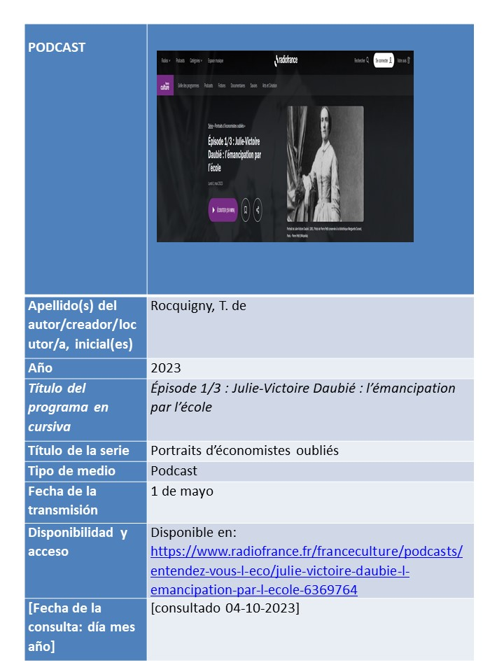Ejemplo de citación del podcast "Épisode 1/3: Julie-Victoire Daubié : l’émancipation par l’école"