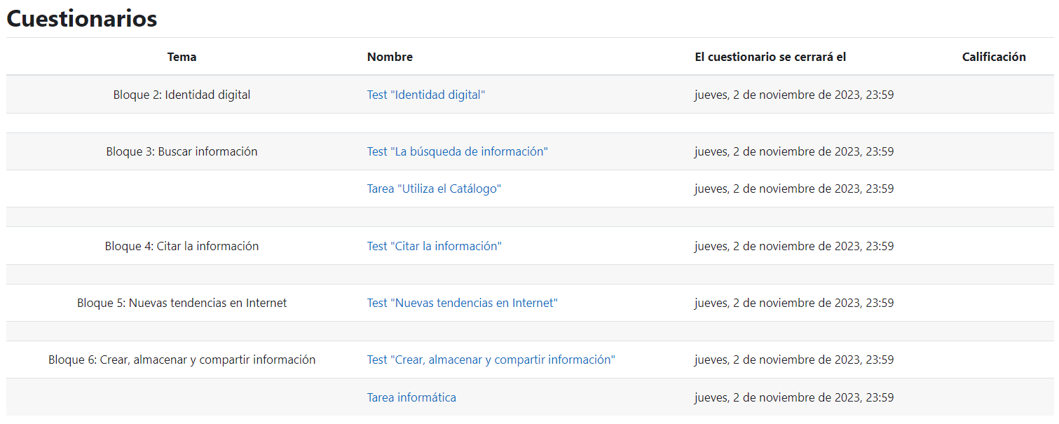 Listado cuestionarios y tareas del curso con su fecha de finalización