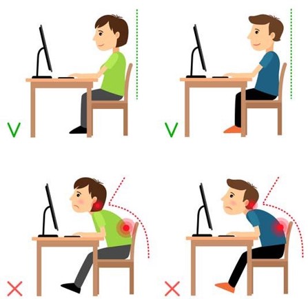 Dolors d'esquena ergonomia