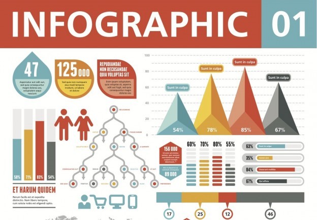 infografia