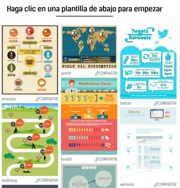 plantillas easel.ly