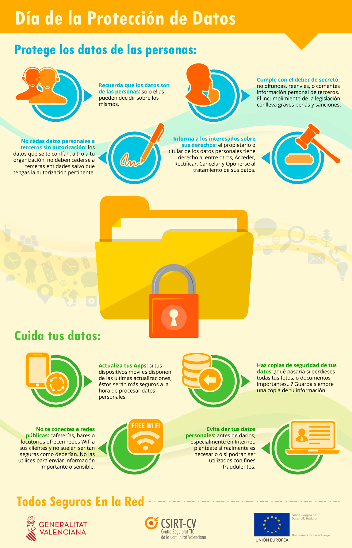 Día de la protección de datos Día de la protección de datos
