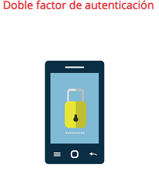 Doble factor de autenticación