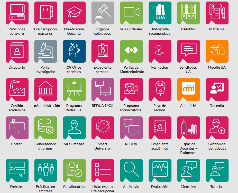 Cuadrícula de aplicaciones del campus virtual