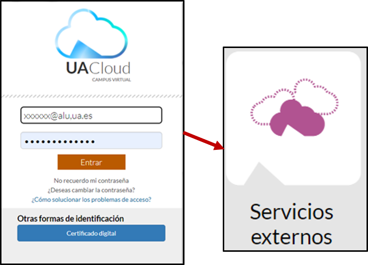 Aparece la opción de identificación de UACloud y una flecha que lleva a la opción Servicios Externos dentro de la plataforma