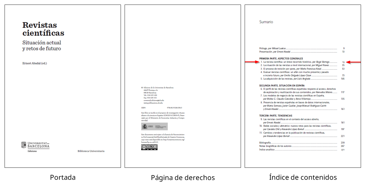 Portada, página de derechos e índice de contenidos del libro 'Revistas científicas'