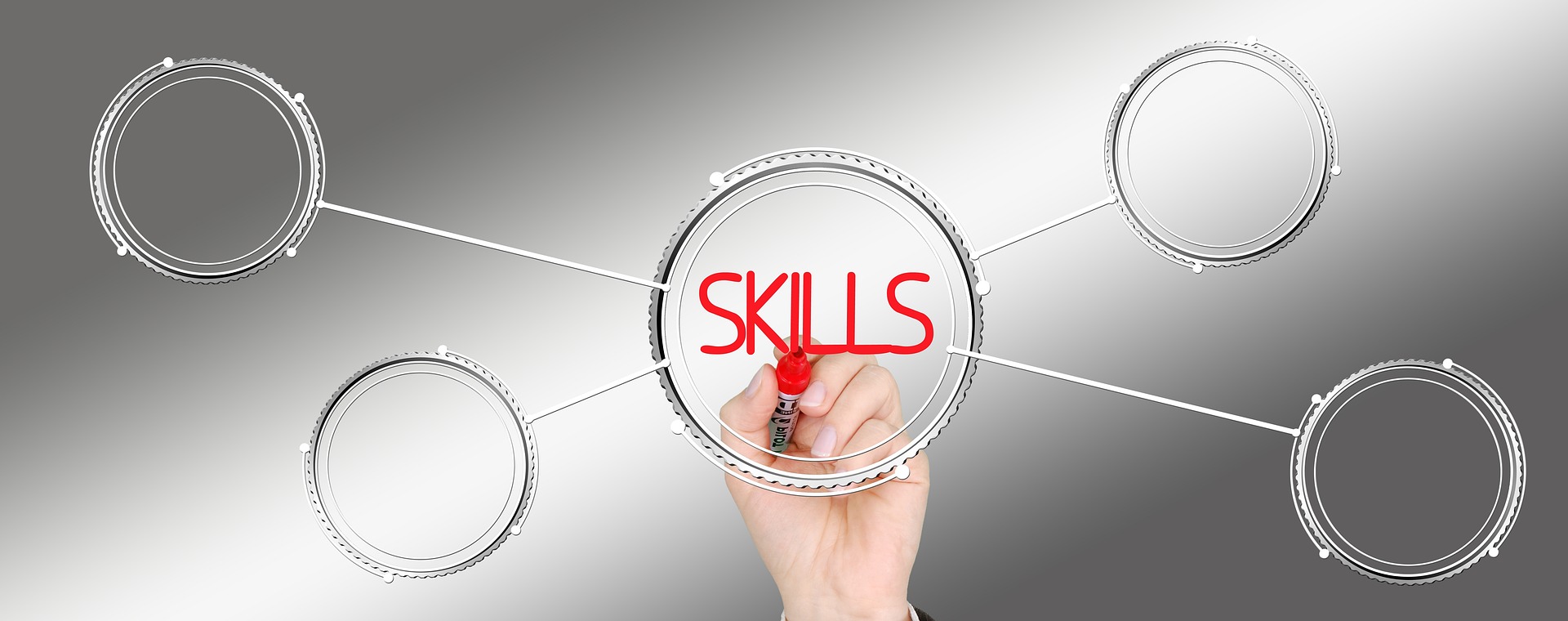 skills skills